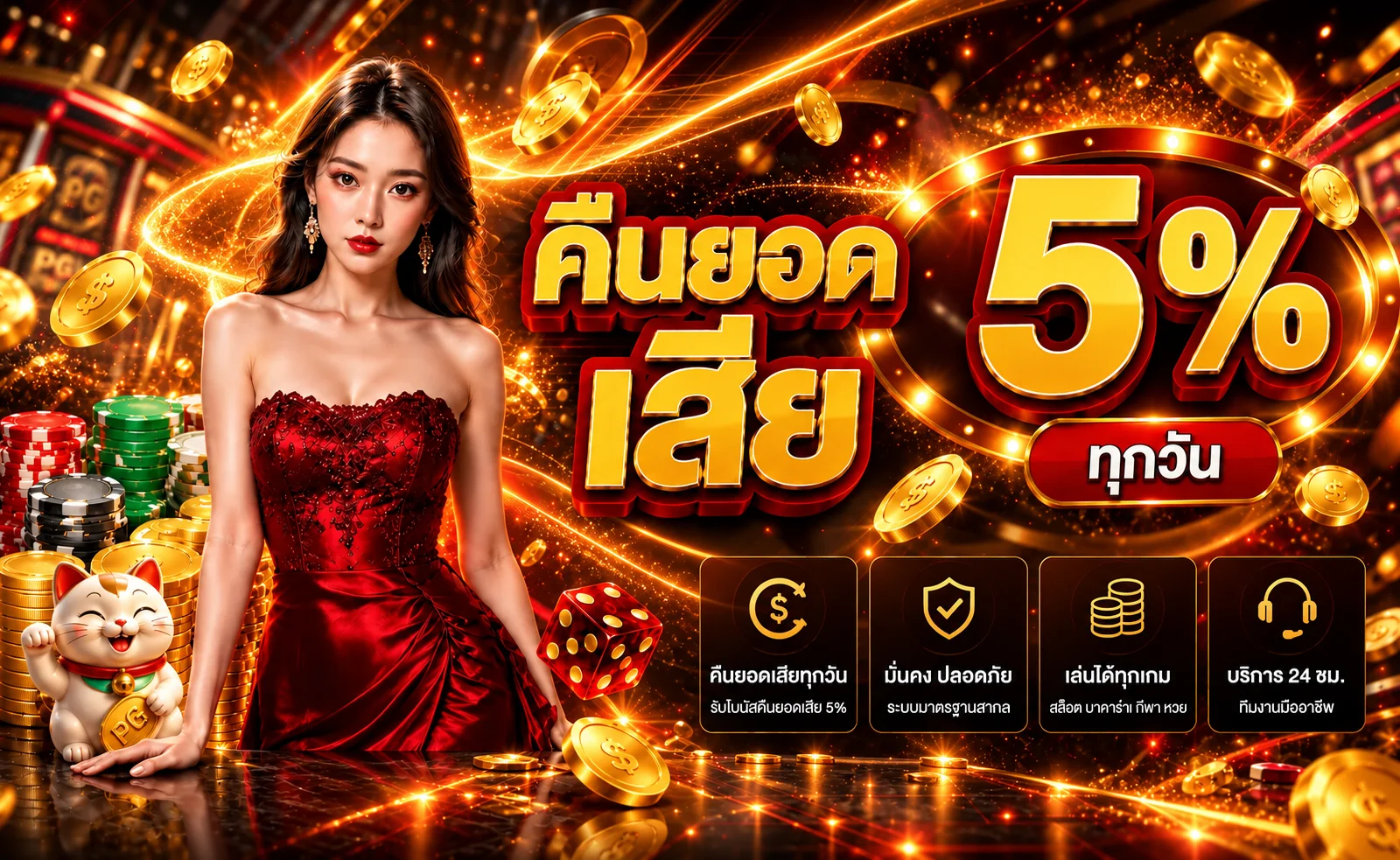 แบนเนอร์ AK999 คืนยอดเสียรายวัน